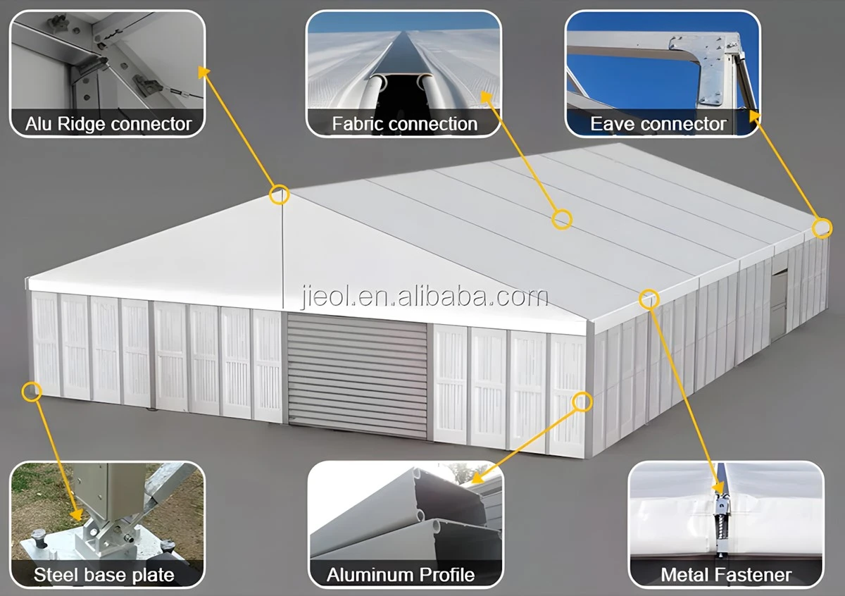 Warehouse Tent Materials Warehouse Tent Materials